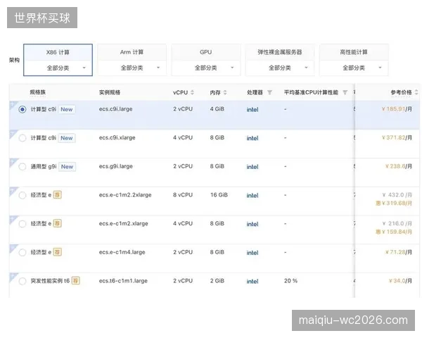 演进阶段技术供给端整合分散算力资源 提升复杂场景支撑能力